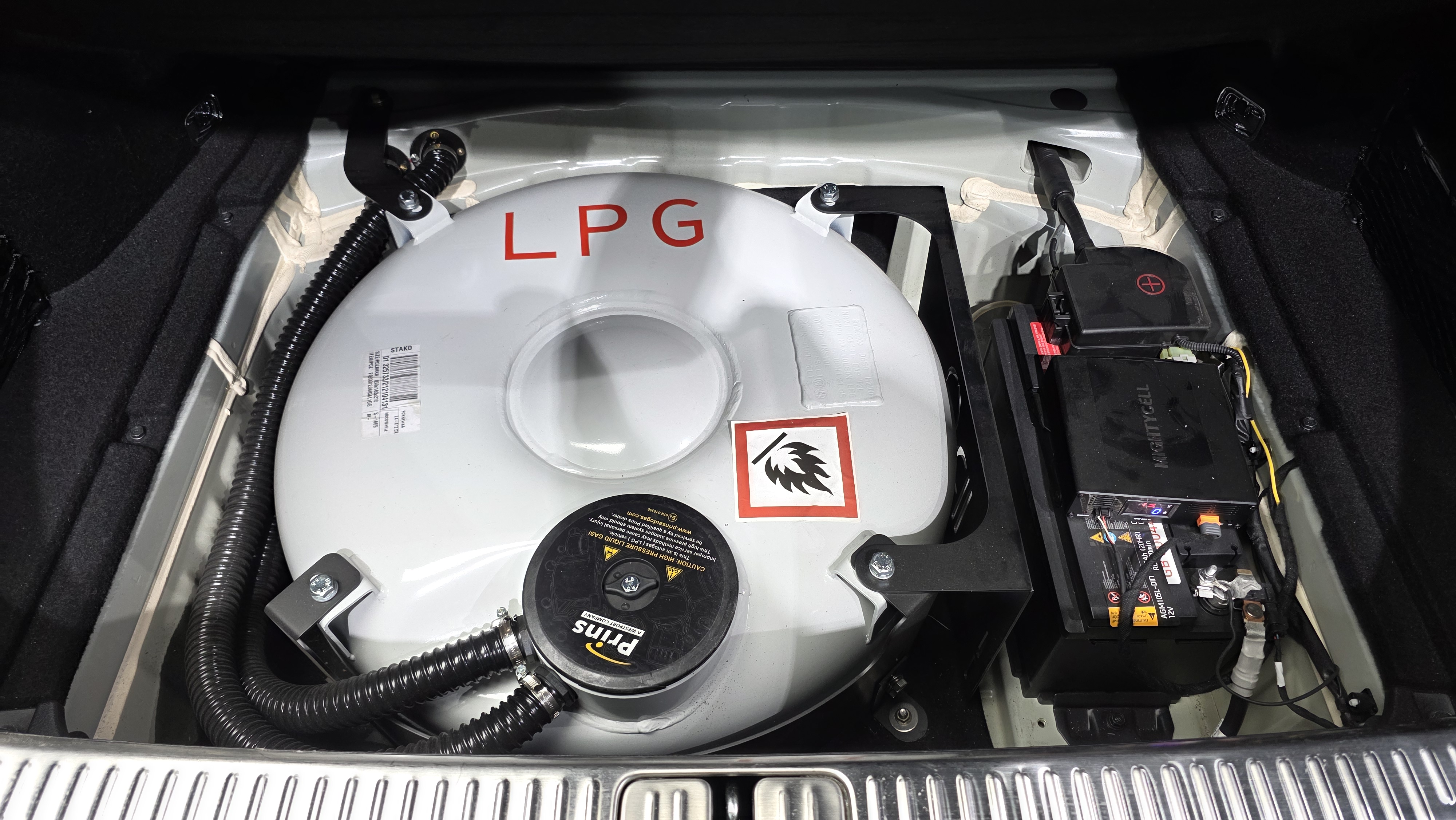 LPG