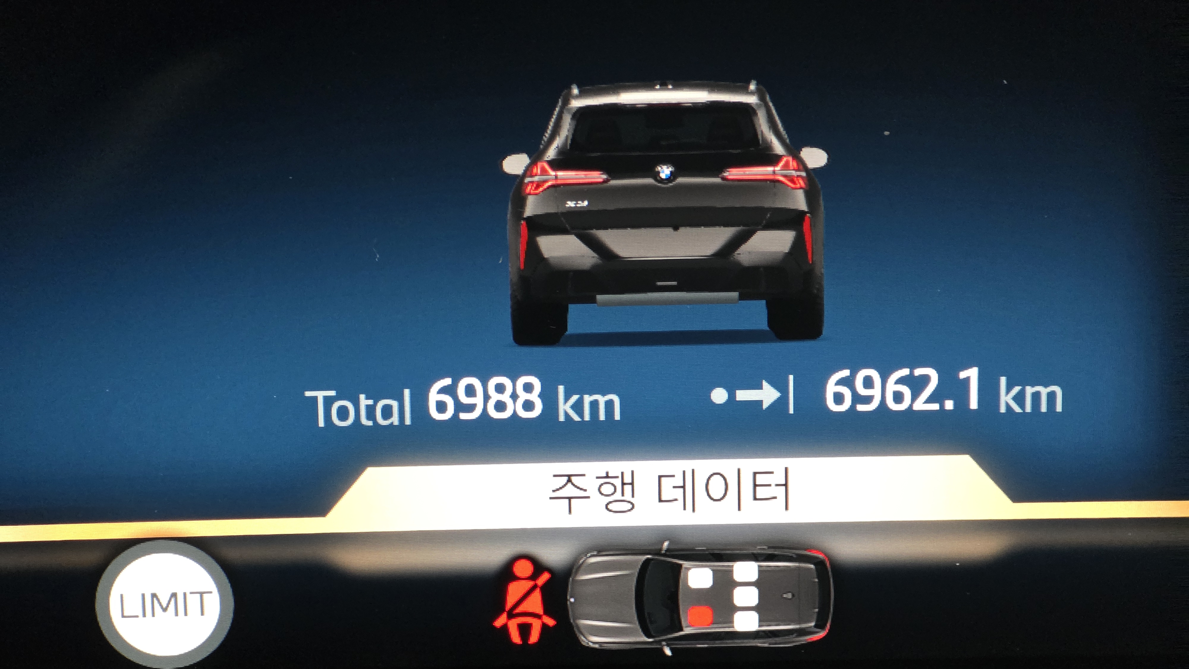 6988km! 1 ! ! ! !