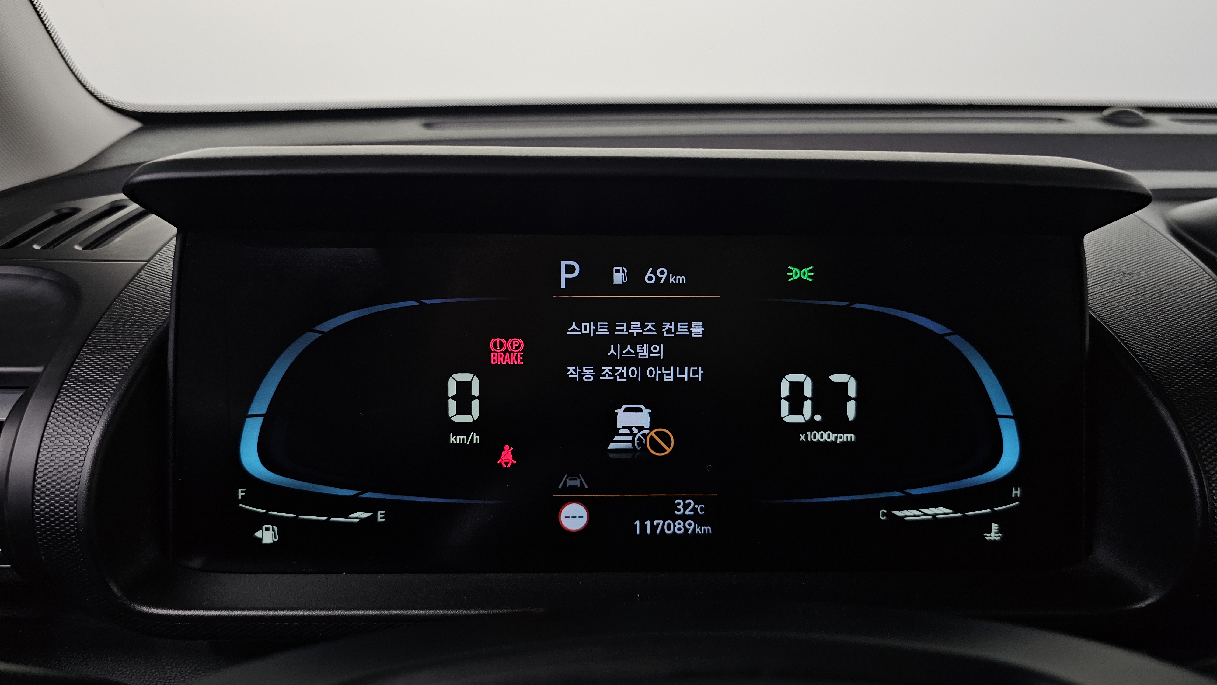 Transmission intégrale . !