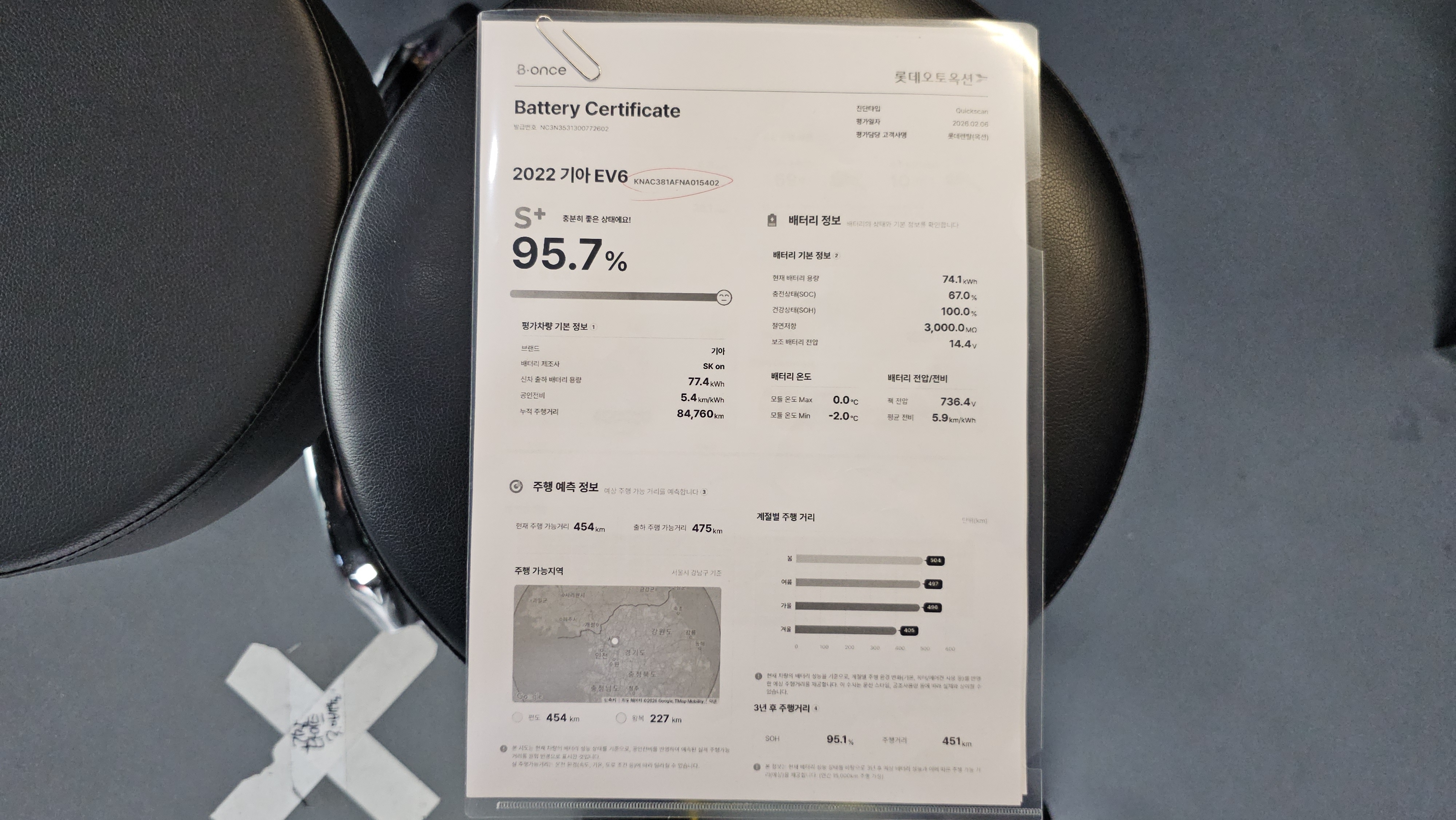 EV ! EV 95.7% ! B.once !