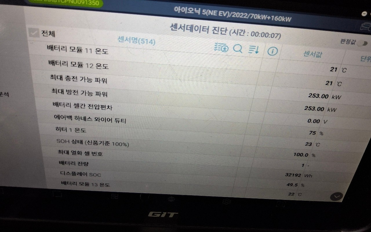Transmission intégrale ! SOH 100 .