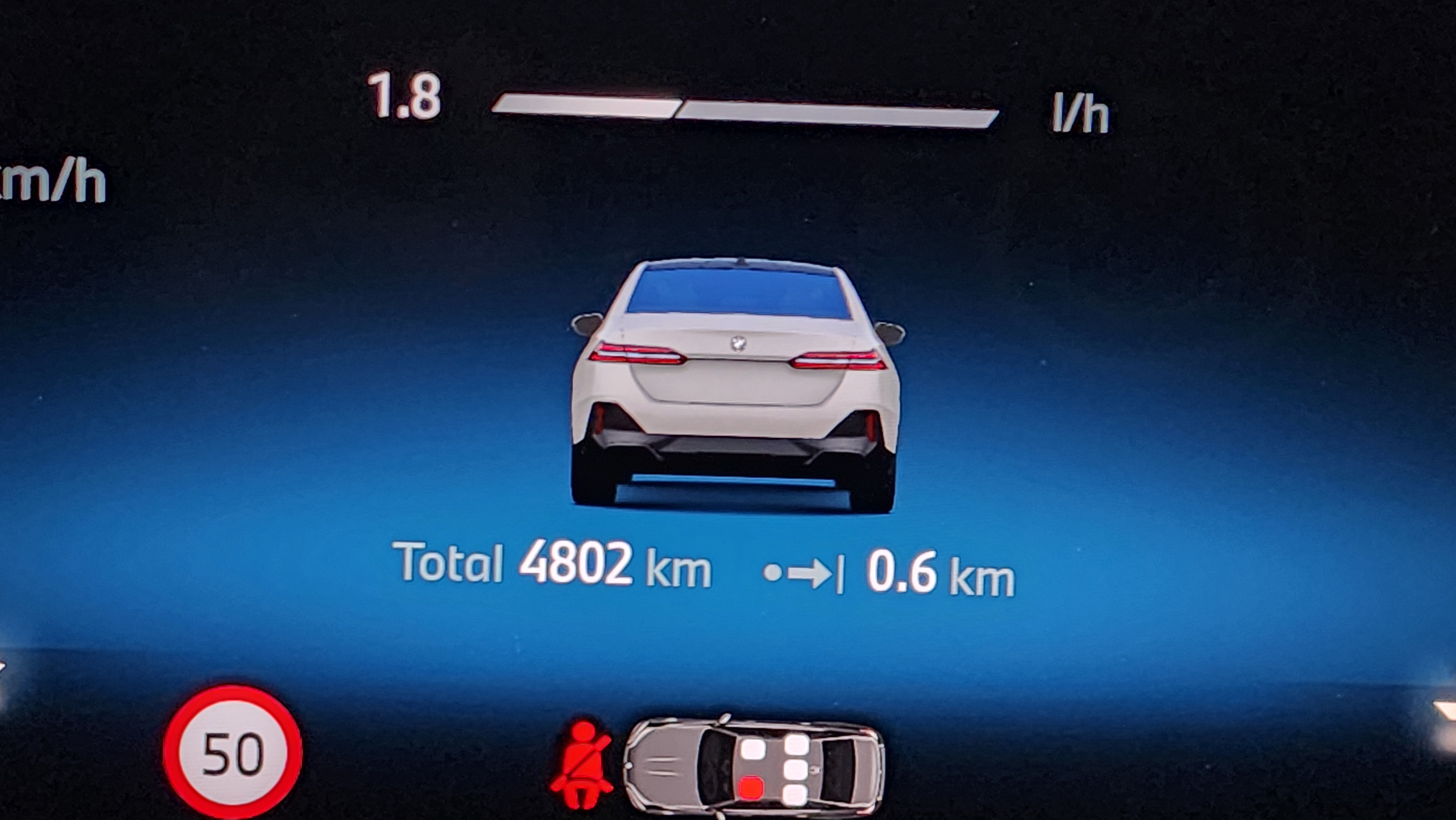 4,000km 5 . الداخل !