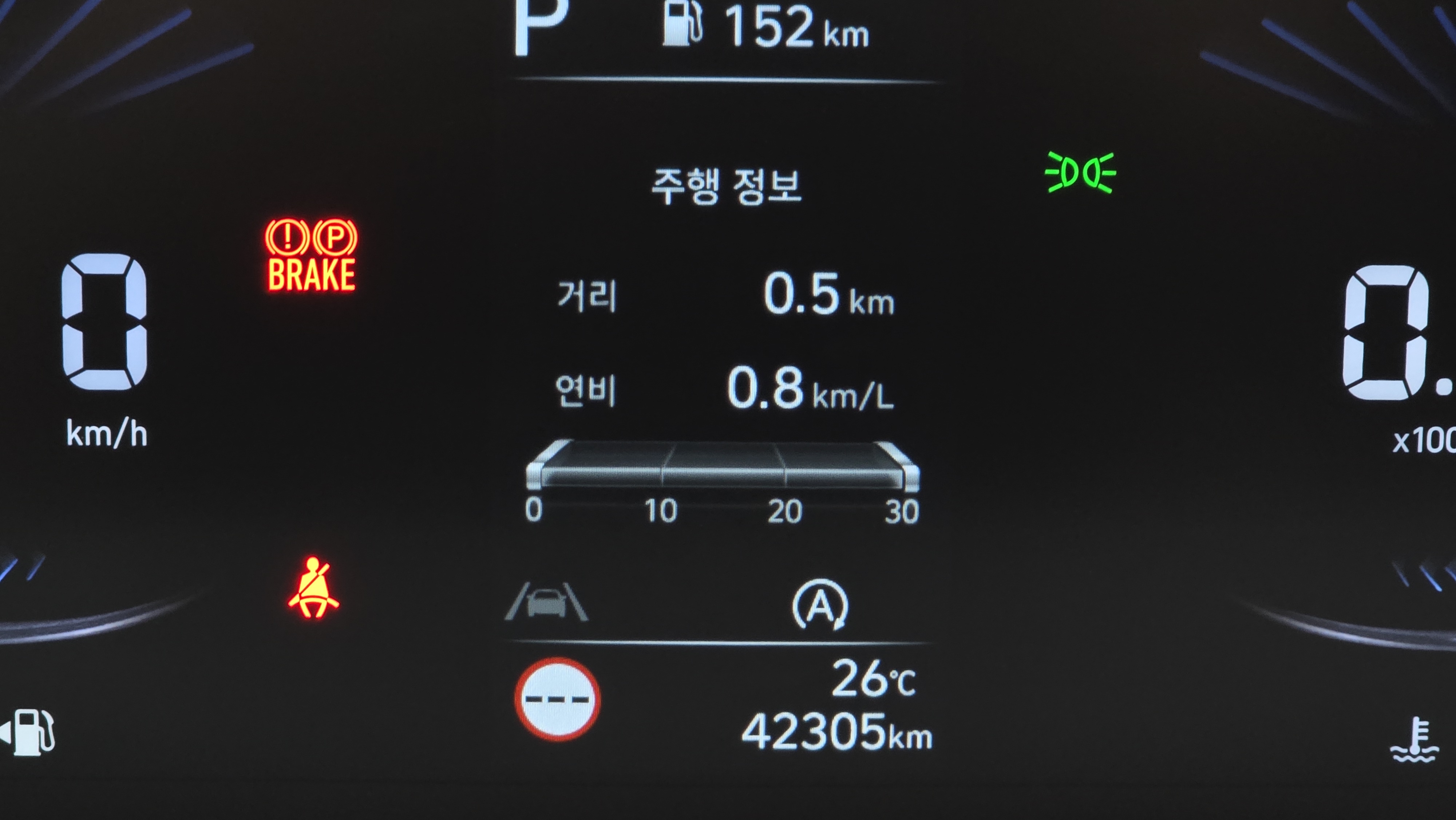 22 ستاريا 4 km الداخل !